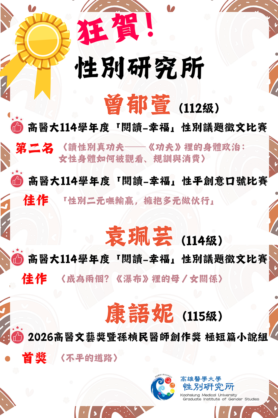 114性別徵文獲獎