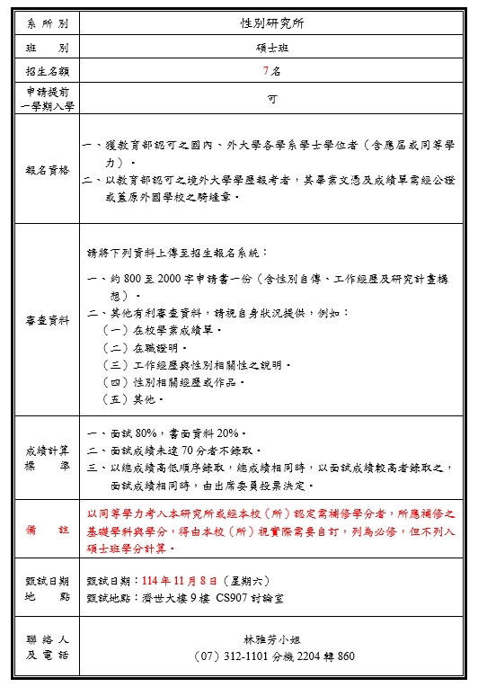 115碩博甄試入學招生簡章性別所